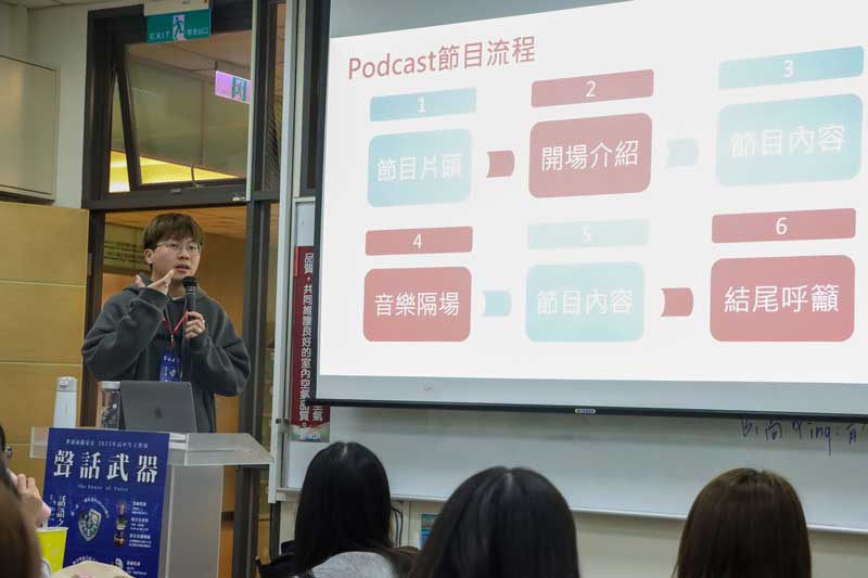 圖說如下