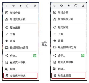 圖說如上